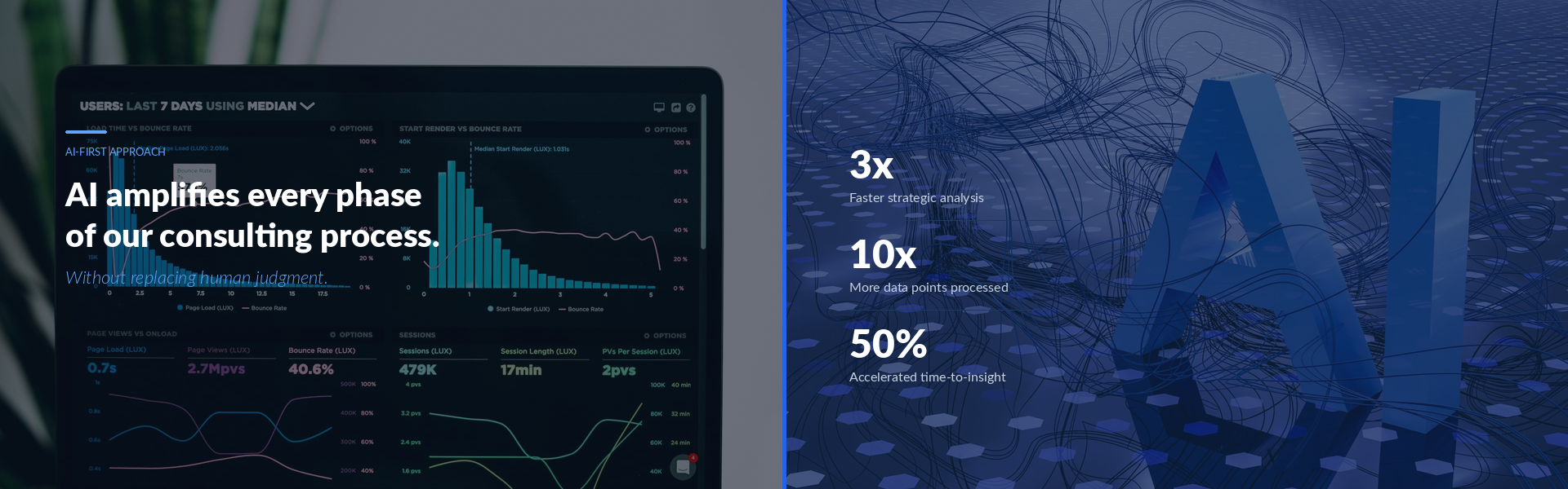 AI-first consulting methodology combining human expertise with technology