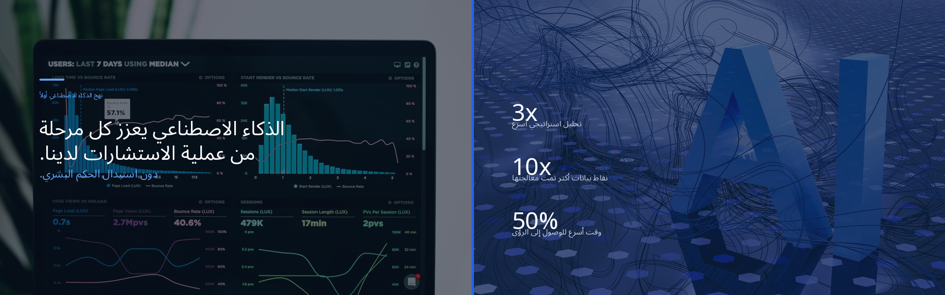 AI-first consulting methodology combining human expertise with technology