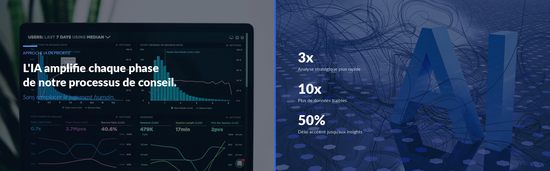 AI-first consulting methodology combining human expertise with technology
