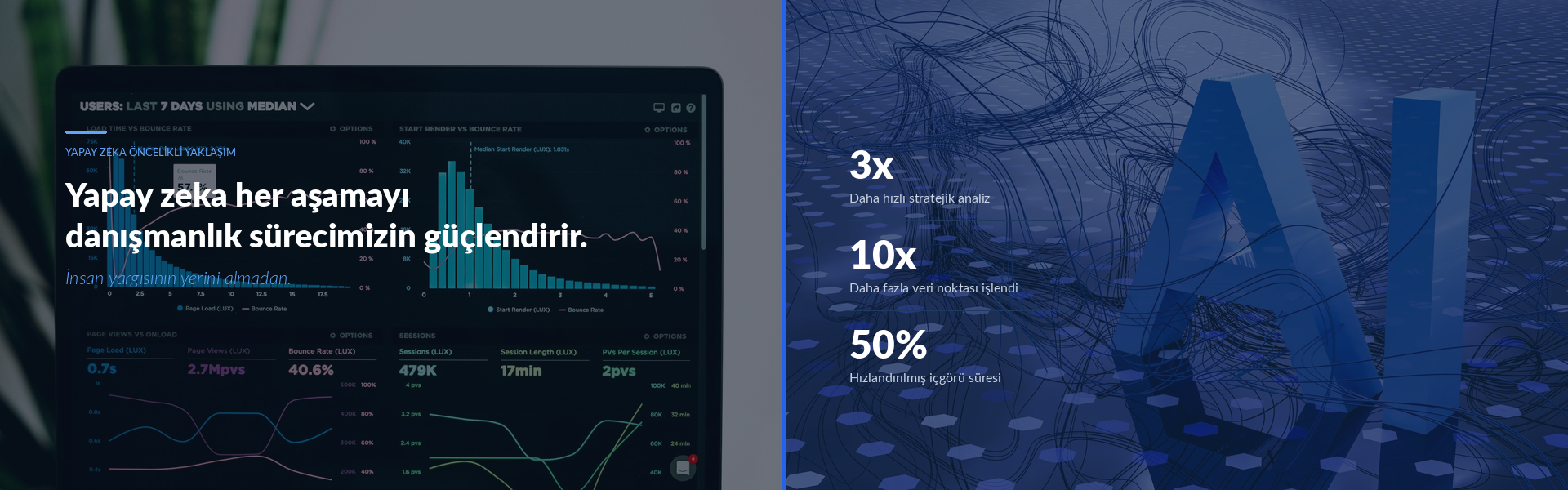 AI-first consulting methodology combining human expertise with technology