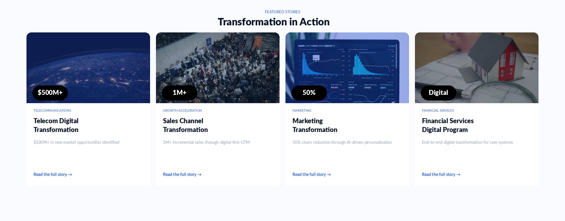 Telcotank transformation case studies and client success stories