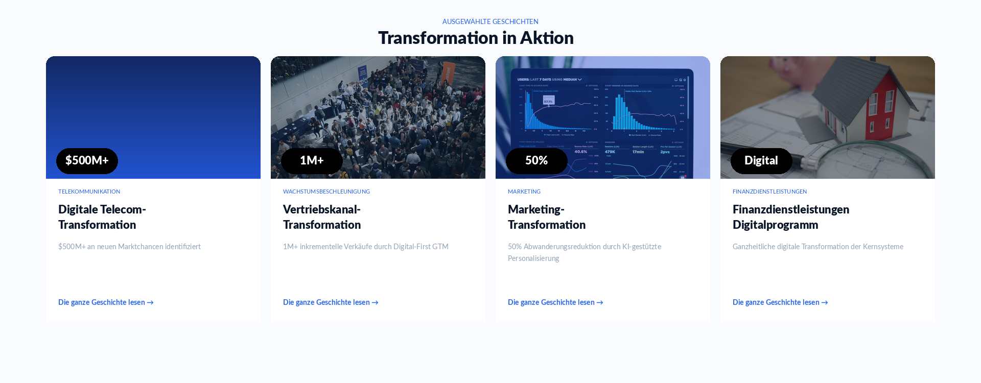 Telcotank transformation case studies and client success stories