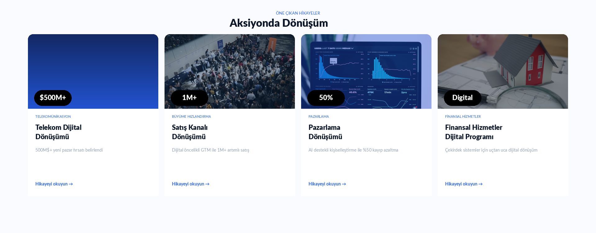 Telcotank transformation case studies and client success stories