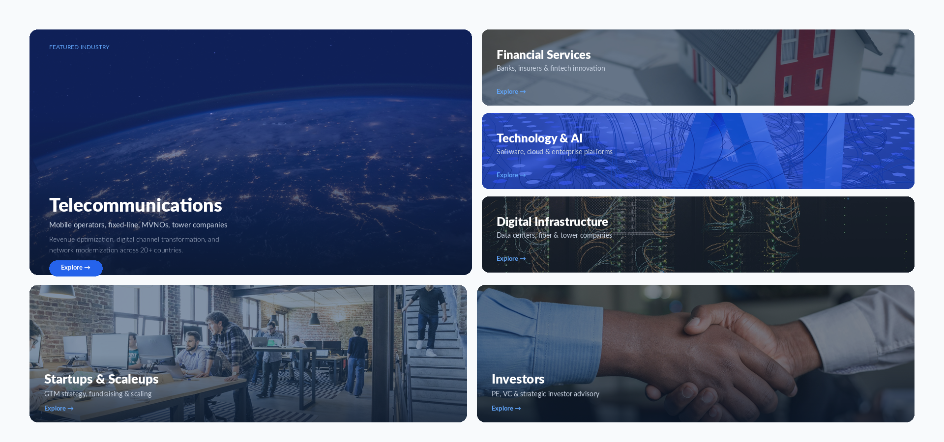 Telcotank case studies — transformation results across industries