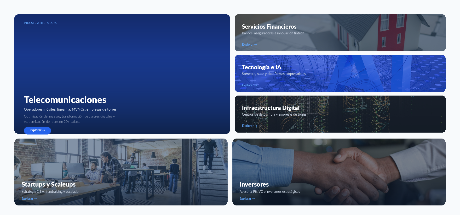 Telcotank case studies — transformation results across industries