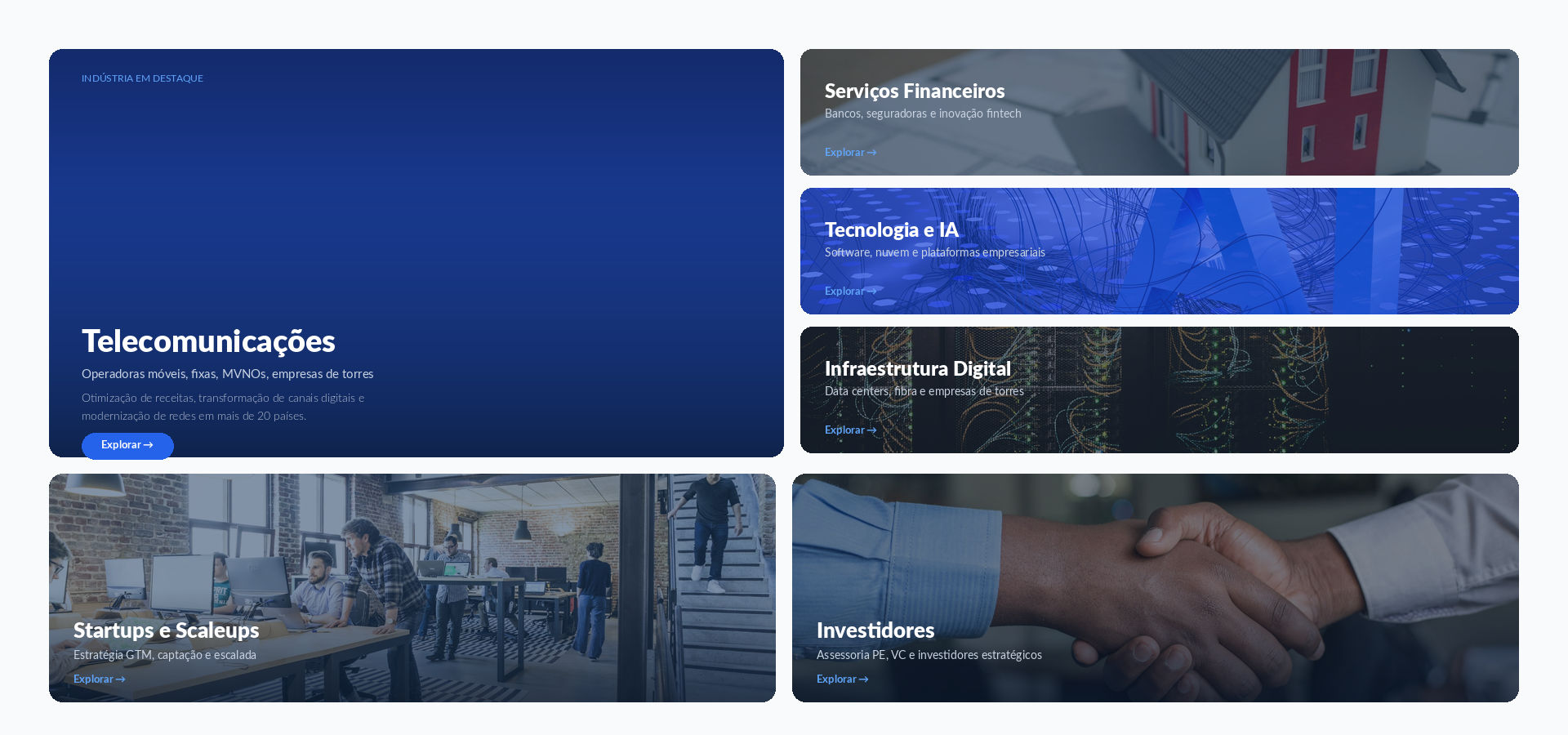 Telcotank case studies — transformation results across industries
