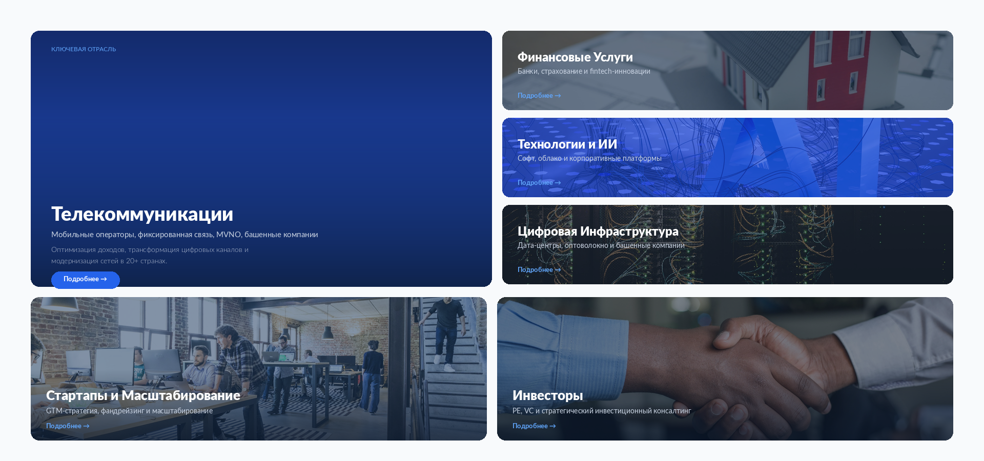 Telcotank case studies — transformation results across industries