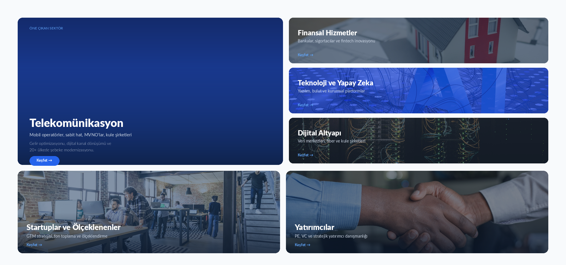 Telcotank case studies — transformation results across industries